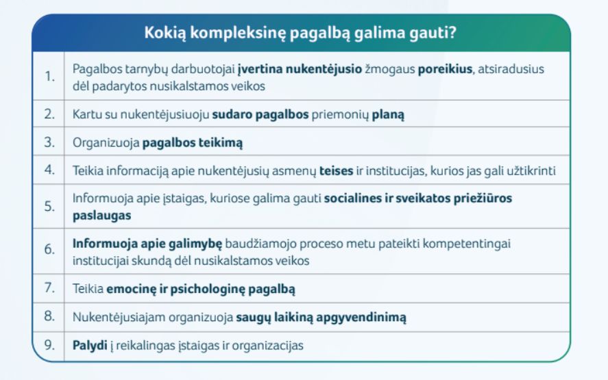 Kokią pagalbą